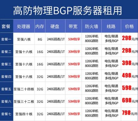 韩国bgp服务器租用（韩国服务器价格）-图2