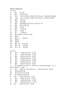 英语音标在哪里可以学化妆（画英语音标）-图3