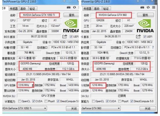 笔记本gtx1050显卡怎么样？笔记本GTX 1050显卡：性能评测与游戏体验-图2