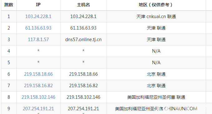 50kvm香港怎么样（香港电压标准）-图3