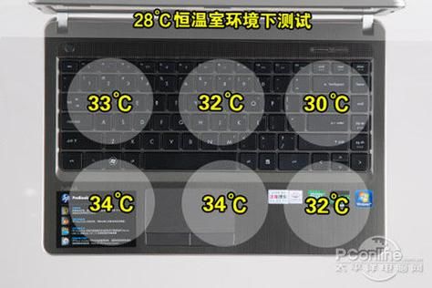 怎么打开coolsense？轻松打开CoolSense：享受卓越的散热性能-图3