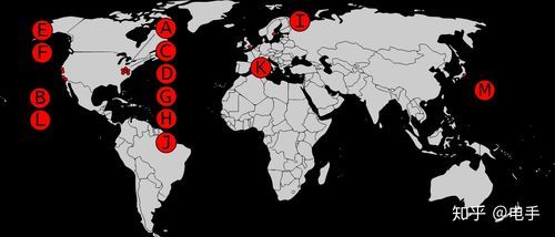 英国服务器空间（英国服务器空间分布图）-图3