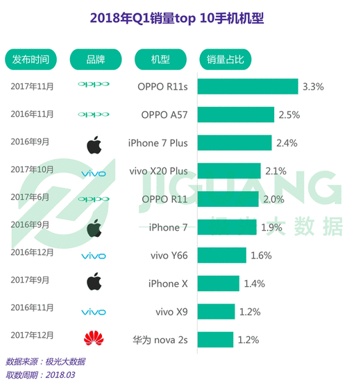 中国华为苹果（华为与苹果在中国哪个销售好）-图3