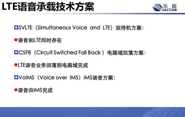 联想lte怎么联接？联想LTE：实现高速网络连接的科技利器-图1