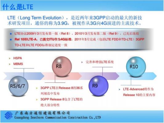 联想lte怎么联接？联想LTE：实现高速网络连接的科技利器-图2