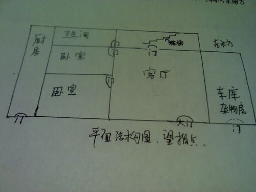 房子怎么方尺（房子怎么量方）-图3