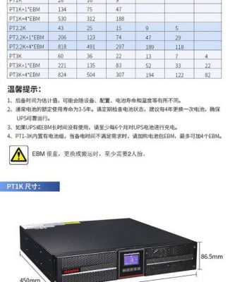 设备型号怎么看服务器（服务器规格型号怎么看）-图2