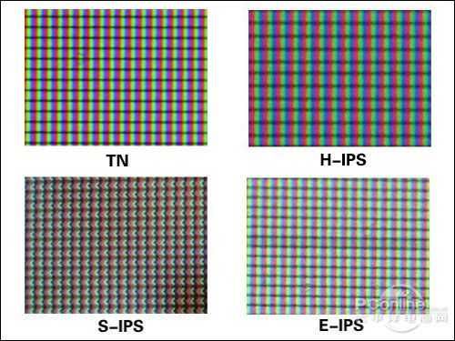 怎么判别ips屏？揭秘IPS屏：判断、特性及优势-图1