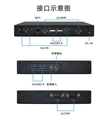 虚拟主机接口怎么用（虚拟主机如何用）-图1