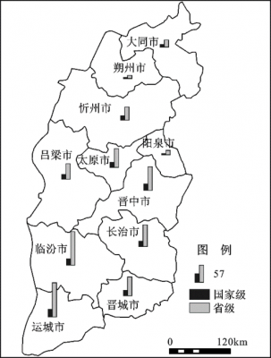 山西区域名（山西区域名称）-图2