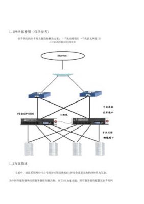 负载不均衡怎么解决（负载均衡不起作用）-图1