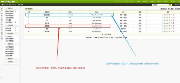 织梦上传的附件在哪里（织梦发布文章栏目怎么不显示）-图1