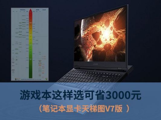 选游戏本怎么选？游戏天堂：挑选最佳游戏本的全方位指南-图2