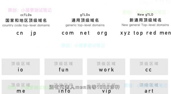 免费xyz域名（xyz域名怎么样）-图2