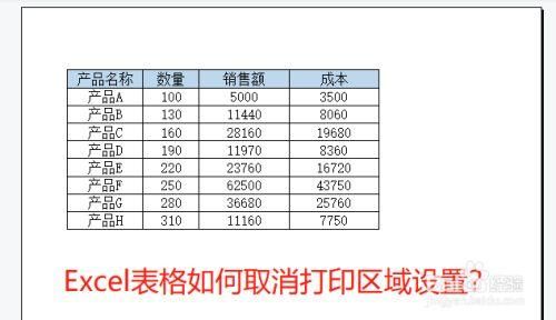 表格取消打印区域在哪里（电子表格取消打印区域在哪里）-图1