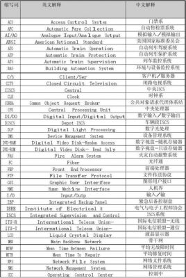 海外服务器英文（海外服务器英文缩写）-图2