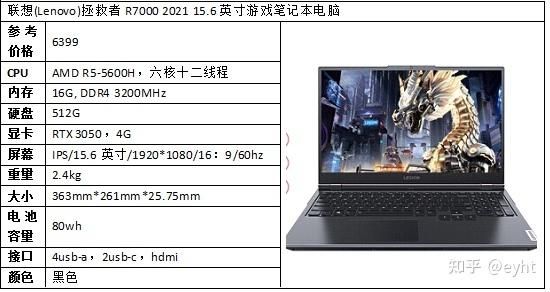 学生怎么选购游戏本：从性能到预算的全面指南-图3