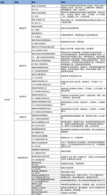 华为mml（华为mml查询经纬度命令）-图1