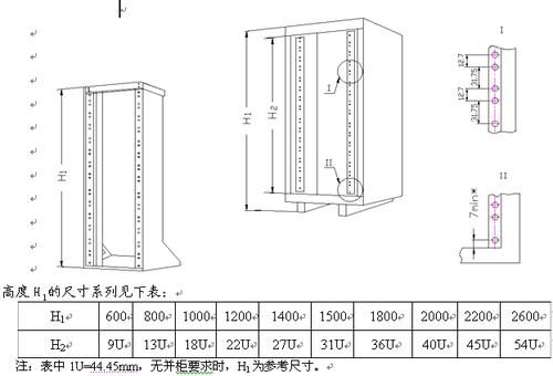 服务器标准柜尺寸（服务器机柜高度）-图2