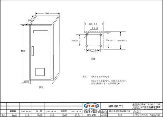 服务器标准柜尺寸（服务器机柜高度）-图1