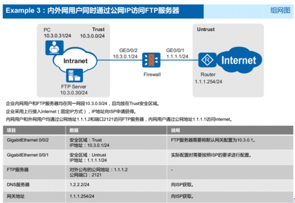 买服务器公网ip（购买的服务器都有公网ip）-图1