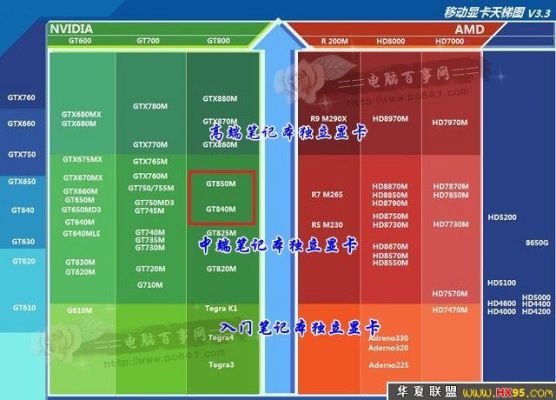 r553怎么升级？R553升级指南：提升性能，畅享科技新体验！-图2