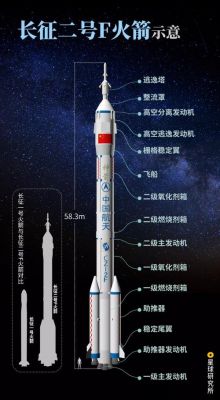 神舟xs怎么样？神舟xs：探索无尽宇宙，引领科技新潮-图3