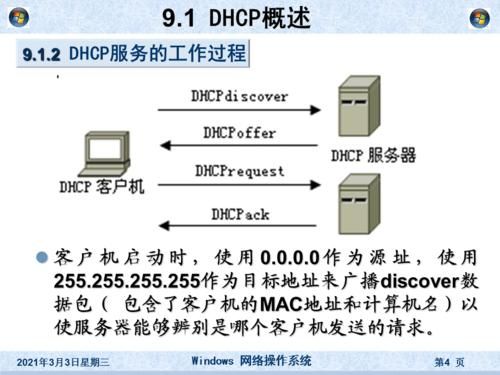 dhcp服务器的好处（dhcp服务的作用）-图3