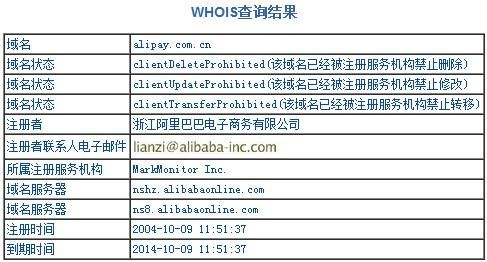 关于域名前加www的信息-图3