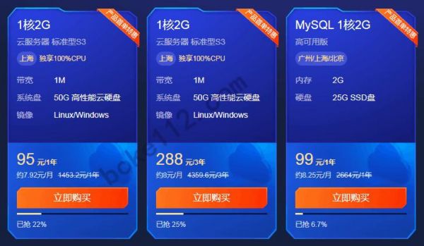 腾讯云1元服务器（腾讯云服务器99元一年 续费多少钱）-图1