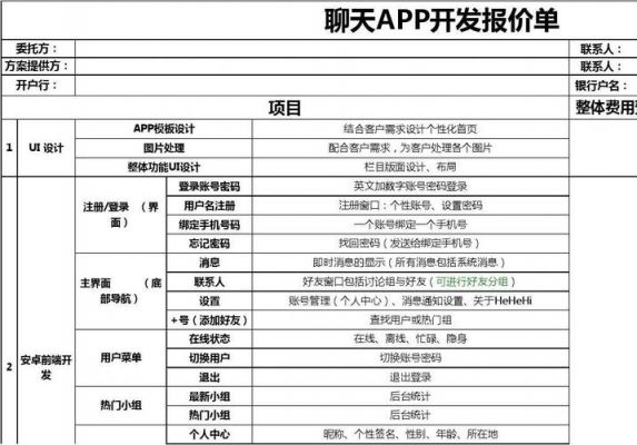 微信报价单怎么改价格（微信发过来的报价单怎么修改价格）-图1