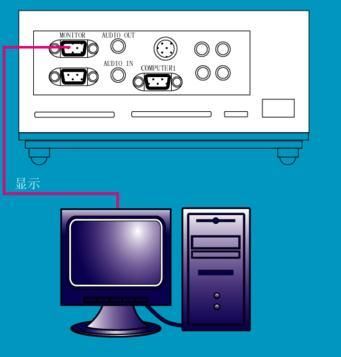 t460怎么接投影？T460与投影仪的完美连接指南-图1