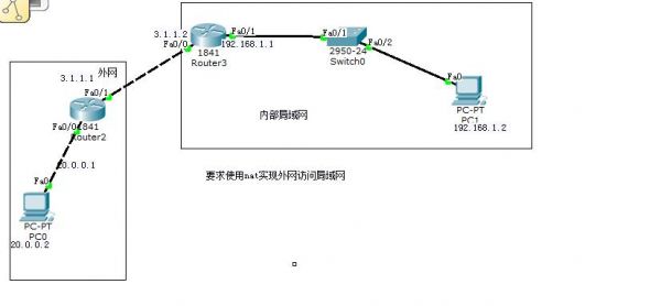 怎么做外网访问（怎么实现外网访问内网）-图2