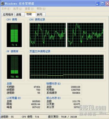 测试服务器的压力（测试服务器的压力是什么）-图3