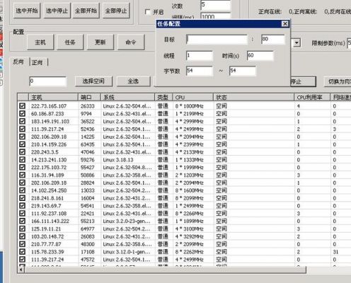 肉鸡攻击服务器ip（肉鸡攻击教程）-图1