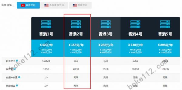 香港虚拟服务器怎么买（香港虚拟主机5元一月）-图3