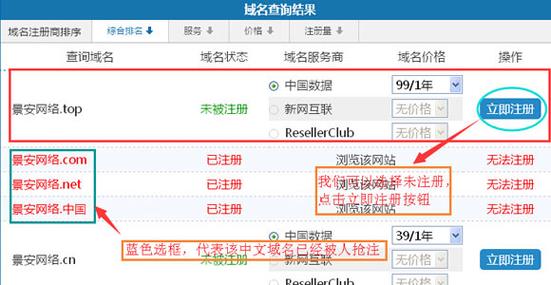 可注册域名批量查询（注册域名便宜查询）-图3