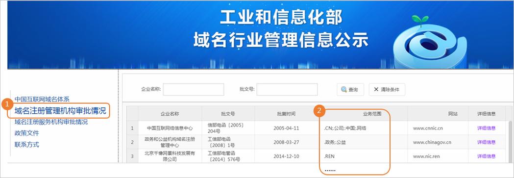 企业域名备案资料（企业域名备案需要什么资料）-图2