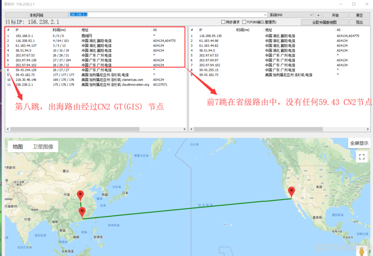 vps异地线路是怎么一回事（vps 线路）-图2