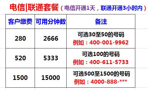 400电话在哪里续费（400电话怎么续费）-图1