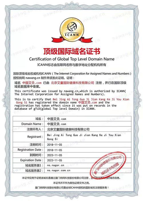 cnnic域名注册（icann域名注册商）-图2