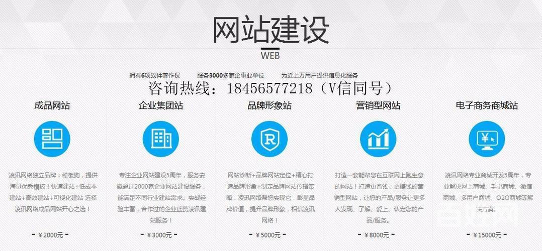 哪里做网站最好（哪里做网站比较好）-图1