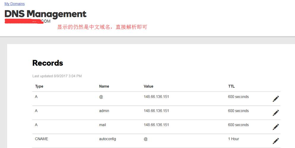 英文域名收费吗（英文域名命名长度限制）-图2