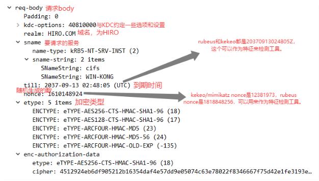 域名隐藏代码（域名隐藏跳转加密）-图2