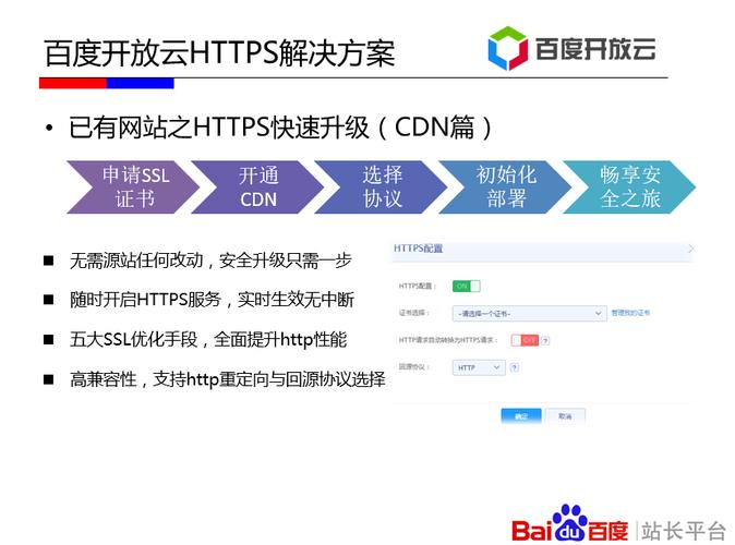 百度免费cdn怎么样（百度 cdn）-图1