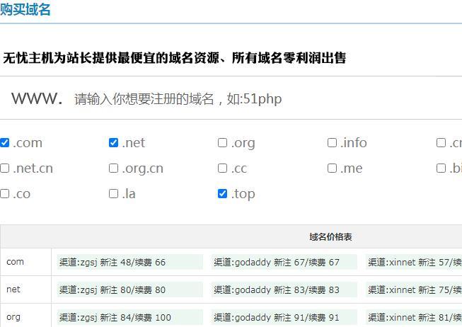 申请域名要钱吗（域名申请需要多少钱）-图3