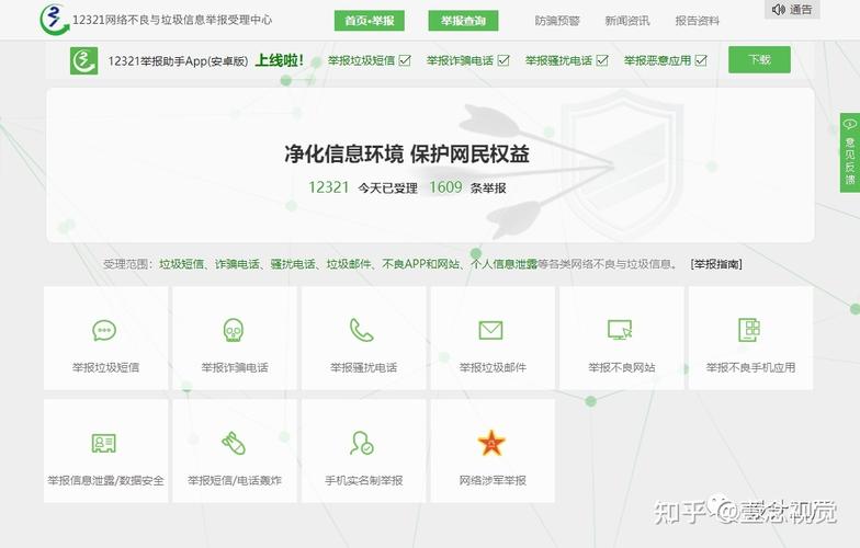 垃圾网站怎么举报（垃圾网站怎么举报电话）-图1