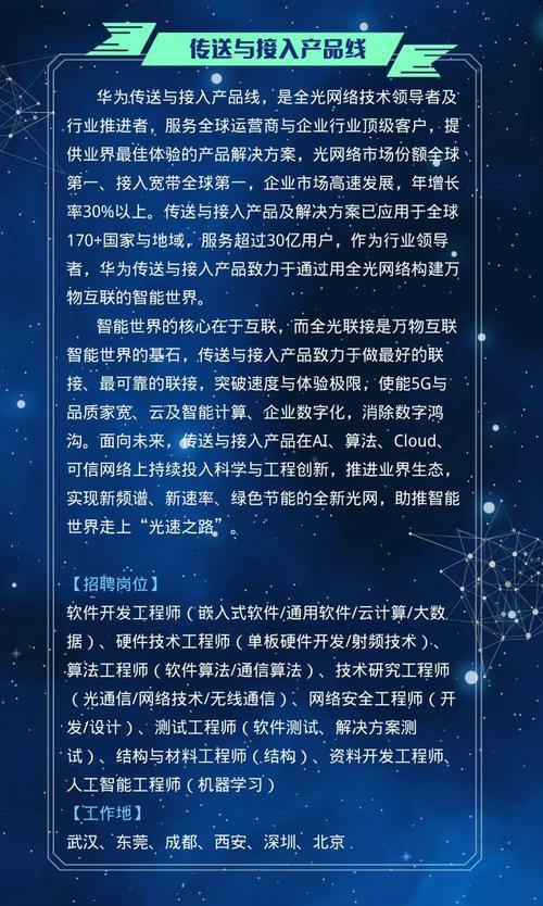 华为招聘光学华为光学领域的新招聘，开启科技新篇章-图1