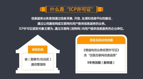 域名备案和icp备案（icp备案和域名注册的关系）-图2