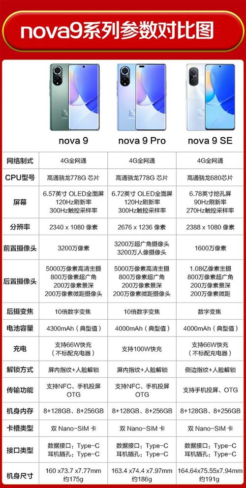 华为手机信号好吗（华为建议买的手机排行）-图3